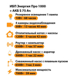 ИБП Энергия Про 1000 + Аккумулятор S 75 Ач - 12В (700Вт - 59мин) - ИБП и АКБ - ИБП для котлов - магазин электрооборудования amperomvolt.ru