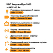 ИБП для котла Энергия Про 1000 + Аккумулятор 100 Ач 12 В (700Вт - 78мин) - ИБП и АКБ - ИБП для котлов - магазин электрооборудования amperomvolt.ru